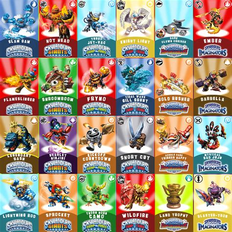 skylander nfc cards|make your own skylanders.